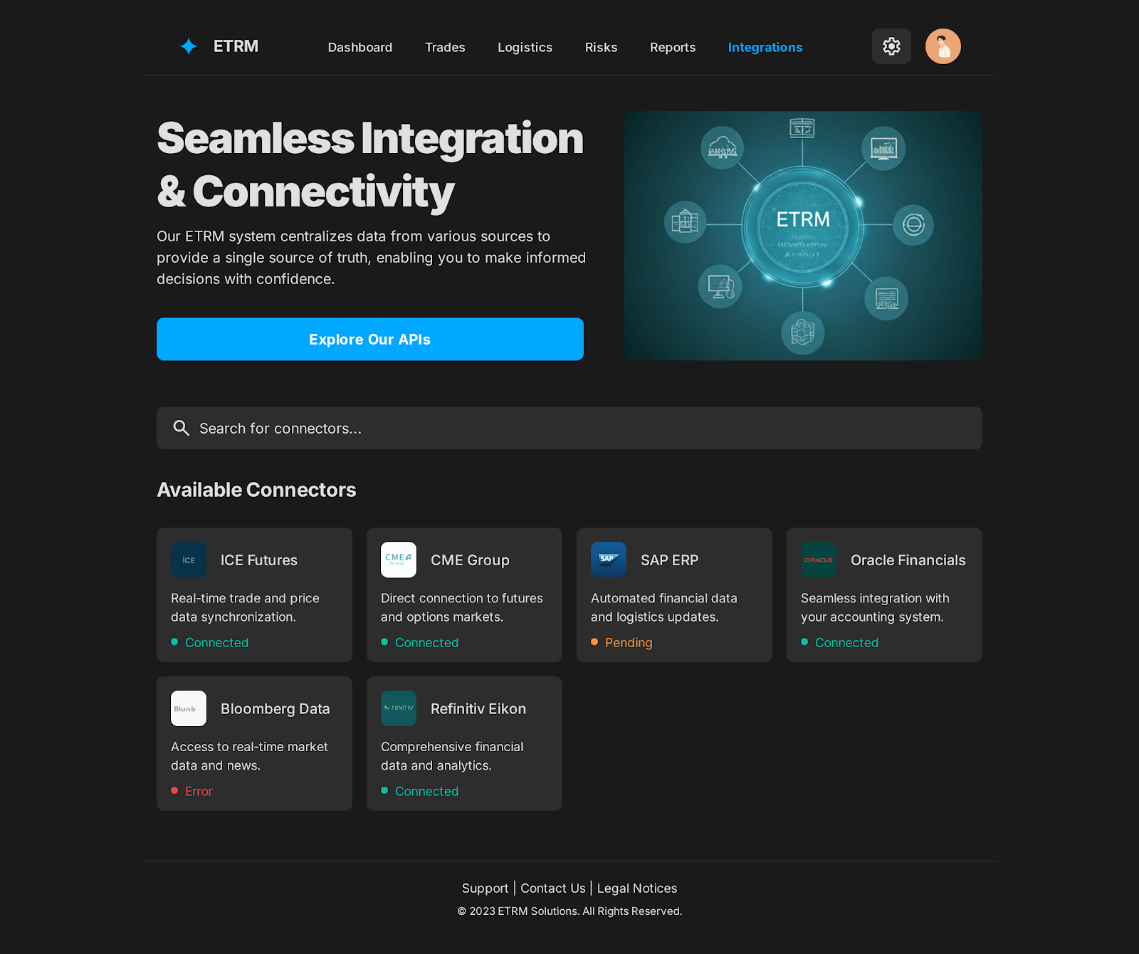 Integration Diagram